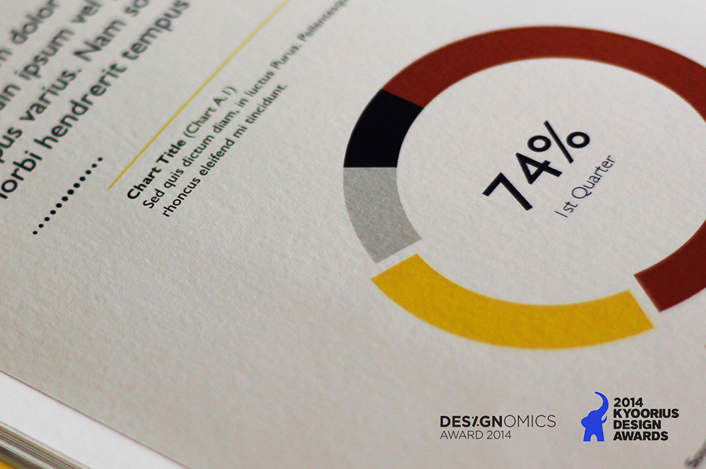 Design for Non-Designers | CSF